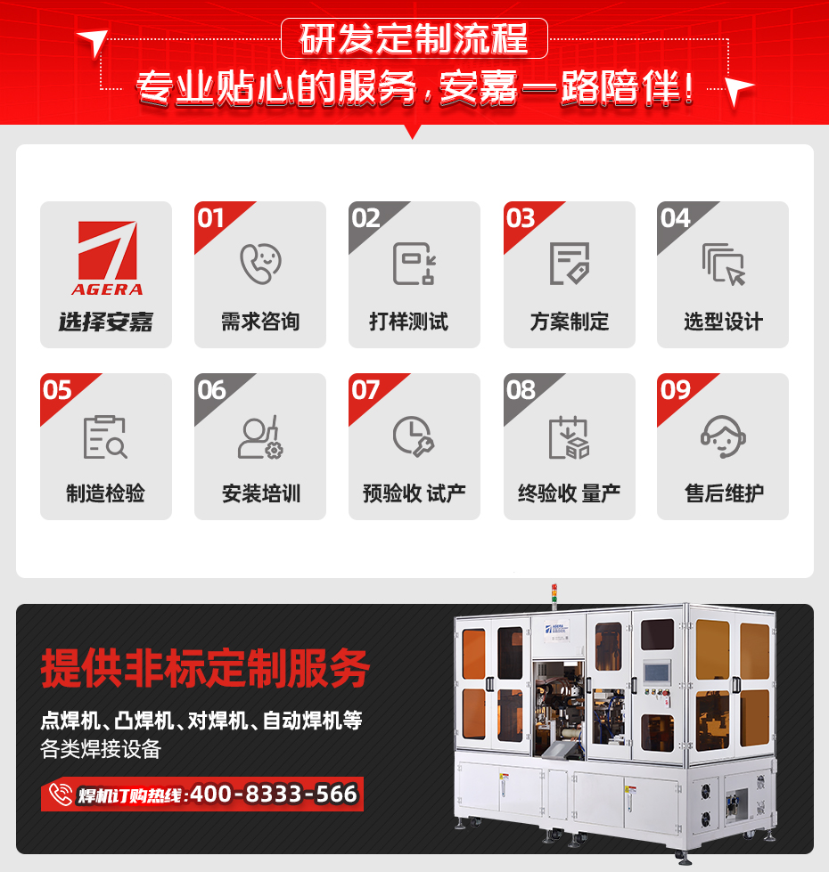 高強鋼熱成型鋼雙頭螺母點焊機(jī)研發(fā)定制流程