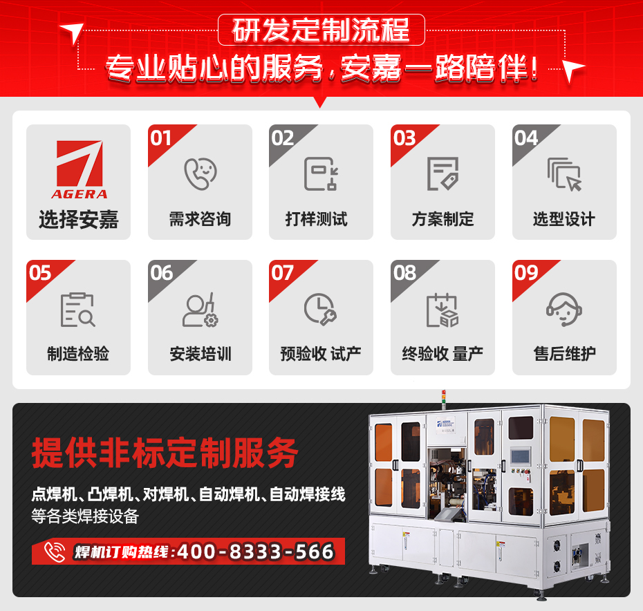 減振器全自動(dòng)焊接產(chǎn)線研發(fā)定制流程